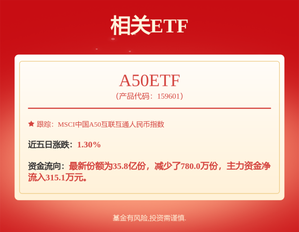 牛领策略 当盈利潮遇上燃油汽车反击，硬仗才刚刚开始