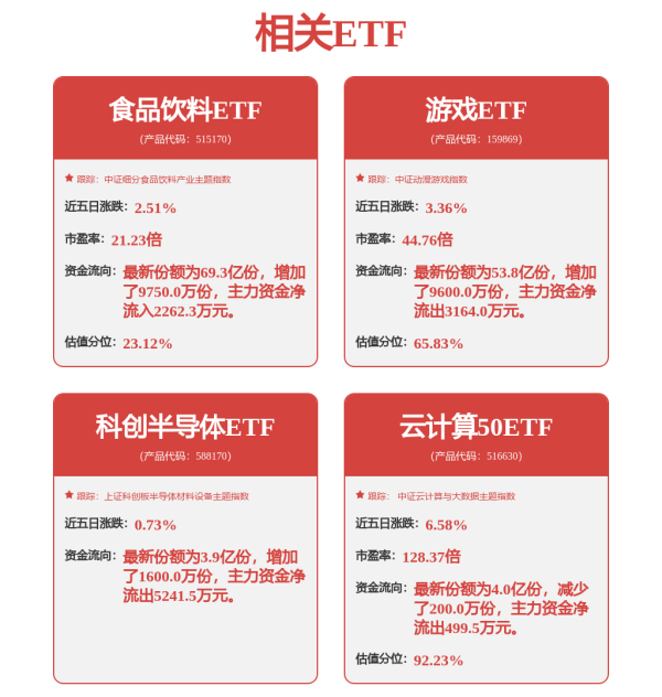 永利配资 中际旭创盘中涨超15%
