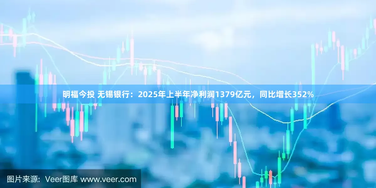 明福今投 无锡银行：2025年上半年净利润1379亿元，同比增长352%